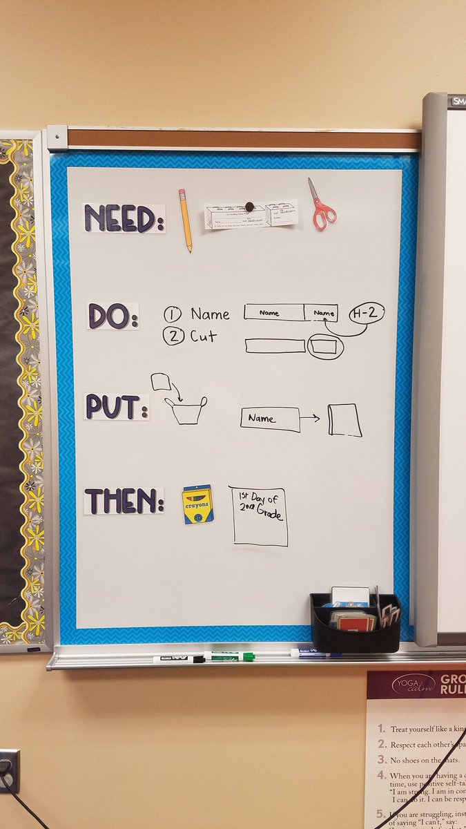 Thendrickson17's tweet photo. Day 1: Nailed the first set of exit directions! Why wasn't I doing this before? @abbyjsander @ntelliott @GretchenFisher0 #ENVoY7Gems https://t.co/ZWcReTwULO