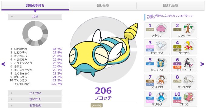 ノコッチのtwitterイラスト検索結果 古い順