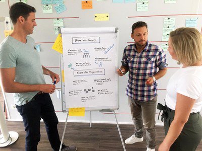 Last week #Agile Coach Sebastian Amme joined us for a week so we could learn from each other. 🚀 #Scrum Master <a href="/Georg_Koeln/">Mr. G</a> blogged about the great #collaboration here: cm4all.com/news/being-ope…