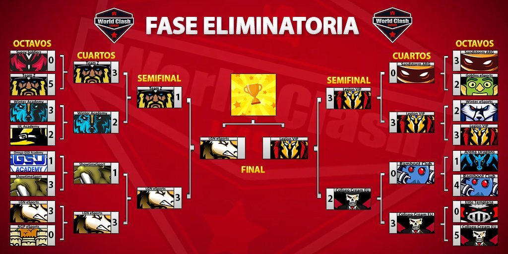 World Clash League tweet media