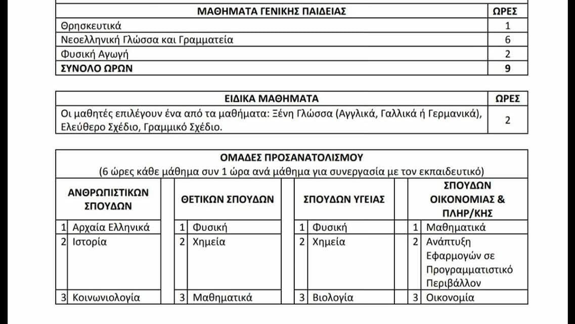 download topics in cryptology ct rsa