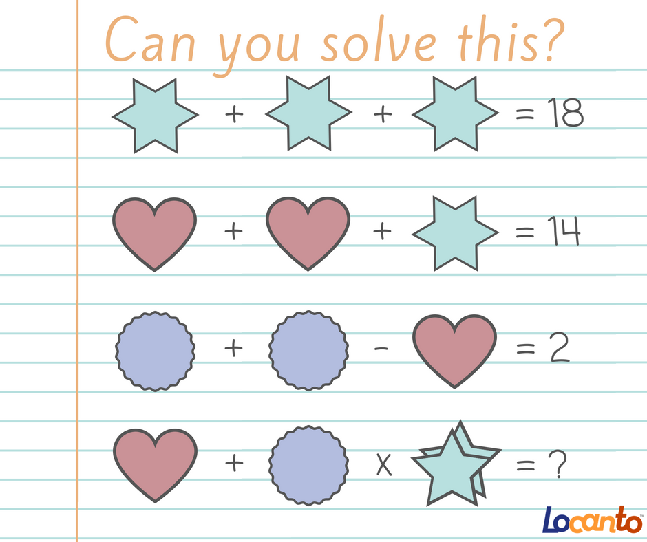 Locanto's tweet photo. On #TrickyTuesday we have something for you to wake up your brain! Only 10 % of all people know the right answer. What about you? Find math tutors on https://t.co/LtSkHYpgC2 in case you need help ;-)
#solvethemath #puzzle #riddle #riddleoftheday #quiztime https://t.co/EQOddWSLBj