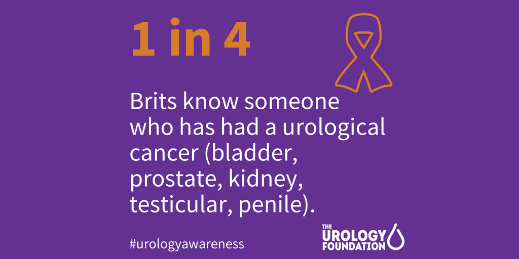 September is #urologyawareness month. It is estimated that 1 in 2 of us will be affected by a urology condition in our lifetime. Know what to look out for #becancersafe @TUF_tweets #TuesdayThoughts #bladdercancer #kidneycancer #ProstateCancer