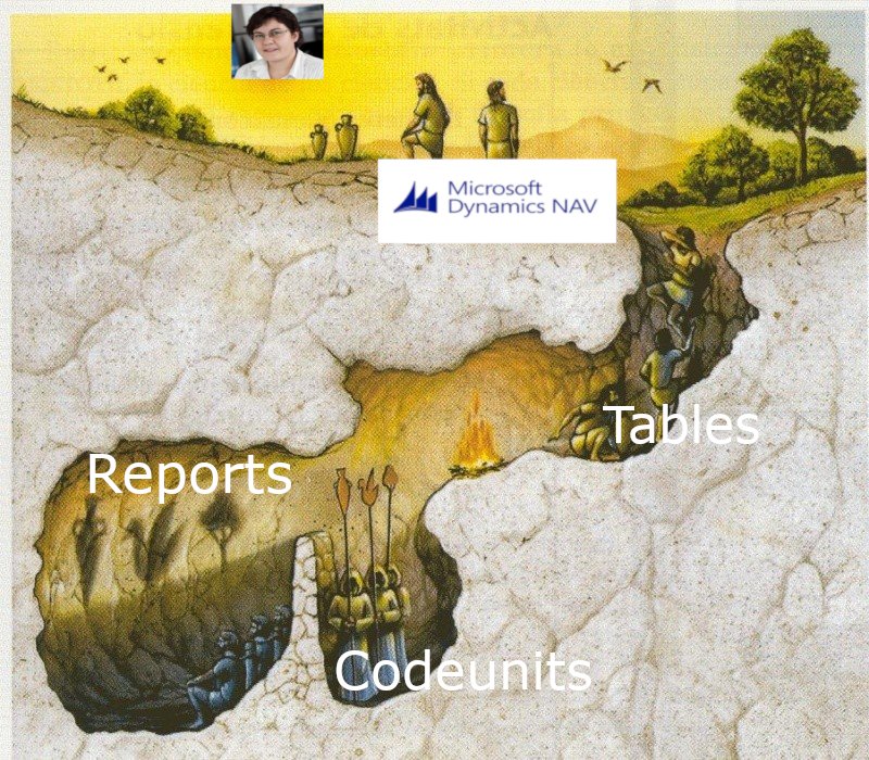 MemesNavision's tweet photo. https://t.co/CUNv2QtaRO