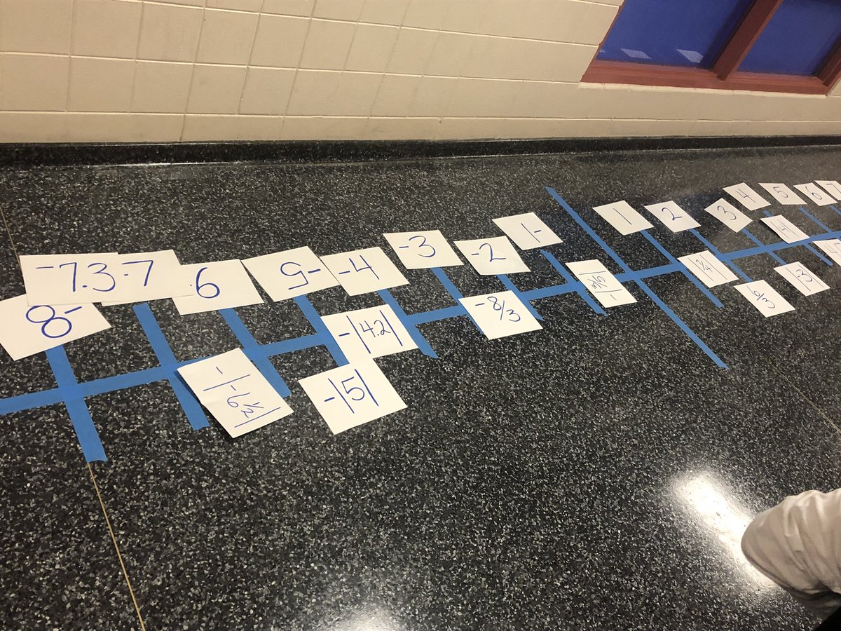 Now that is a numberline!! 7th grade reviewing integers and absolute value. #numberline #lifesized <a href="/ClaytonMSEagles/">Clayton Middle</a>