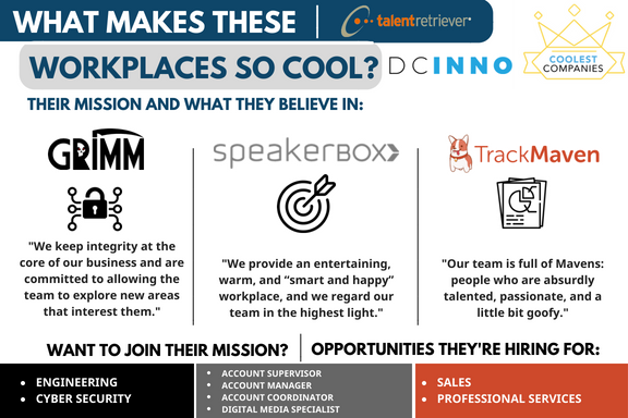 TalentRetriever's tweet photo. Vote for @DC_Inno's #CoolestCompaniesFest today! Need help deciding who to vote for? Here's an idea of what makes @grimmcyber, @speakerbox and @TrackMaven so darn cool. Vote here: https://t.co/TAFDF4FJt1. And come join us on Sep 13 the #DCFest https://t.co/rBukk9AmkM