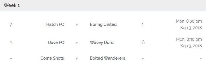 Havering 7 a side tweet media