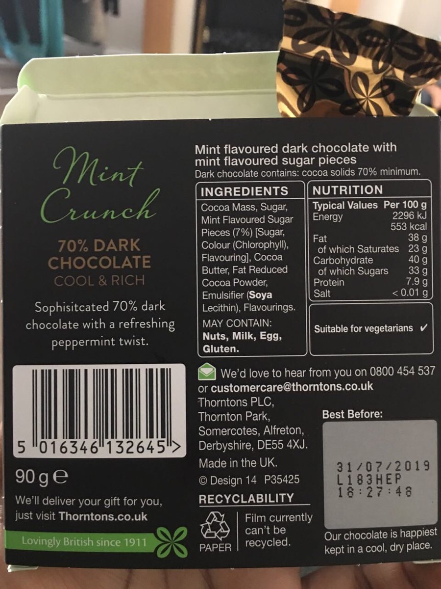 Clive Coutet On Twitter Need Some Help To Spell Sophisticated