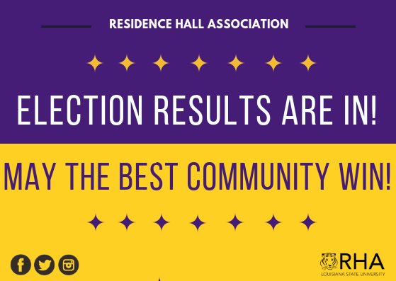 LSURHA's tweet photo. Goodmorning, residents! 💜 RHA Community Council, Senators, and ambassadors election results are in! Welcome to RHA, new members! Bring your a-game, and may the BEST community win!! 💛 #lsurha #lsureslife https://t.co/zuQG0kFg55
