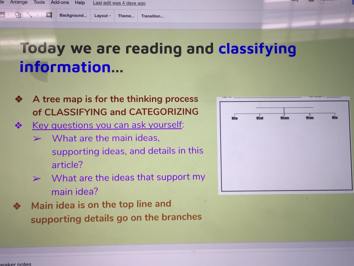 DiamondNBPS's tweet photo. Co-teaching w @henne_mich993 about reading and classifying information from nonfiction articles #nbpcot #treemap #thinkingmaps #NHD https://t.co/NcB5Or5Ij1