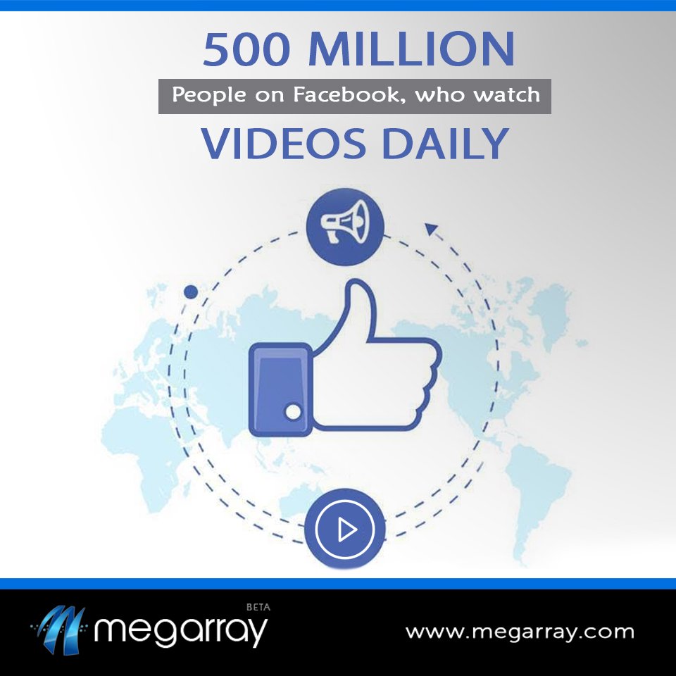 Megarray_tech's tweet image. There are 500 Million people on Facebook, who watch videos Daily. (Source - HubSpot)
#Megarray allows you to harness the power of #VideoMarketing via Social Networks.