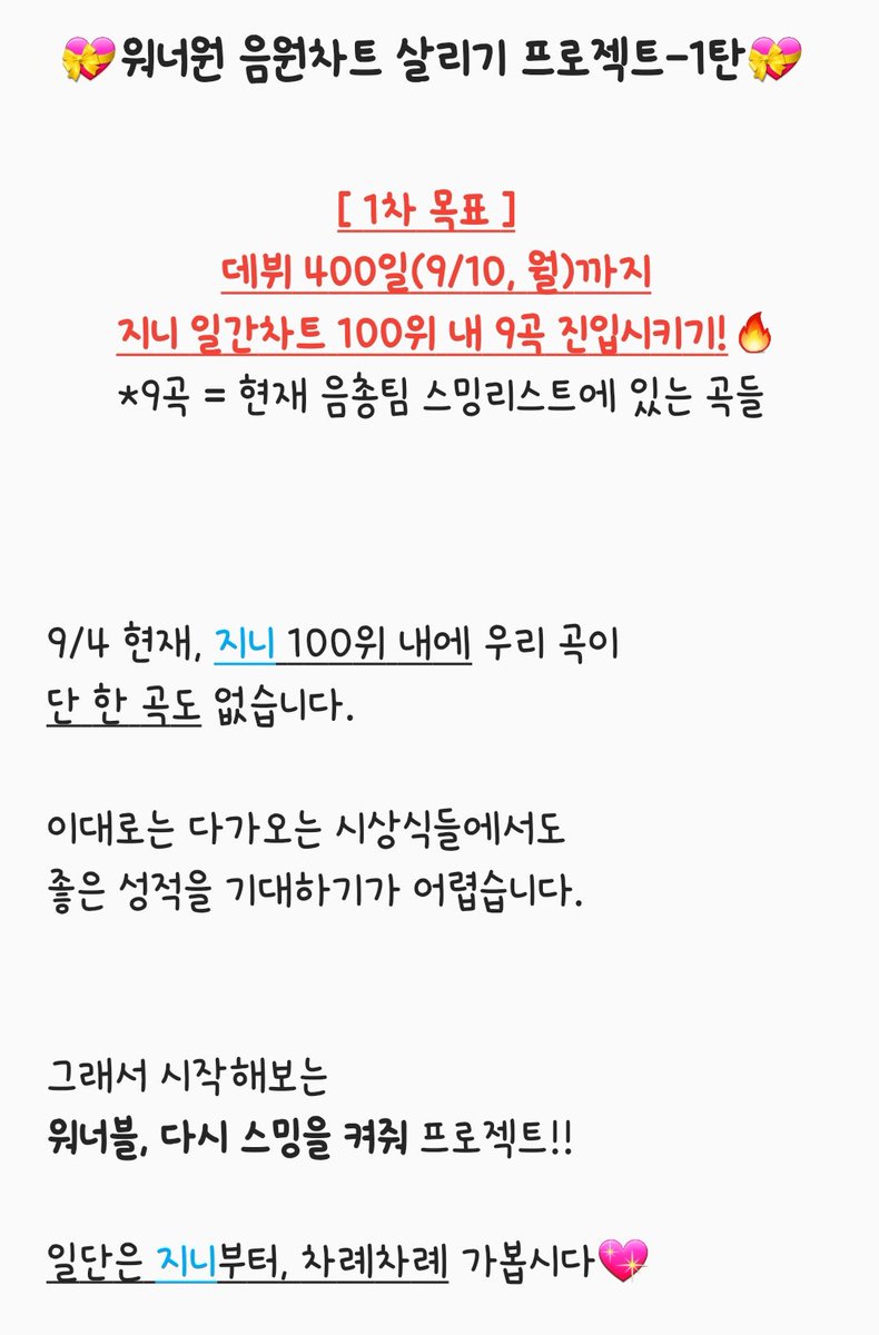 WannaOneAwards's tweet photo. 워너원 음원차트 살리기 프로젝트 1탄
워너블, 다시 스밍을 켜줘😍

🔥1차 목표🔥
데뷔 400일(9/10)까지
"지니" 일간차트 100위 내 9곡 진입!

✔자세한내용 사진 필수확인
✔안드로이드에서 한번에 5개사이트까지 스밍 가능한 간단가이드有
✔다시한번 화력 발휘해봅시다 워너블🔥

지니어워드 D-63 https://t.co/GrWuwreLtl