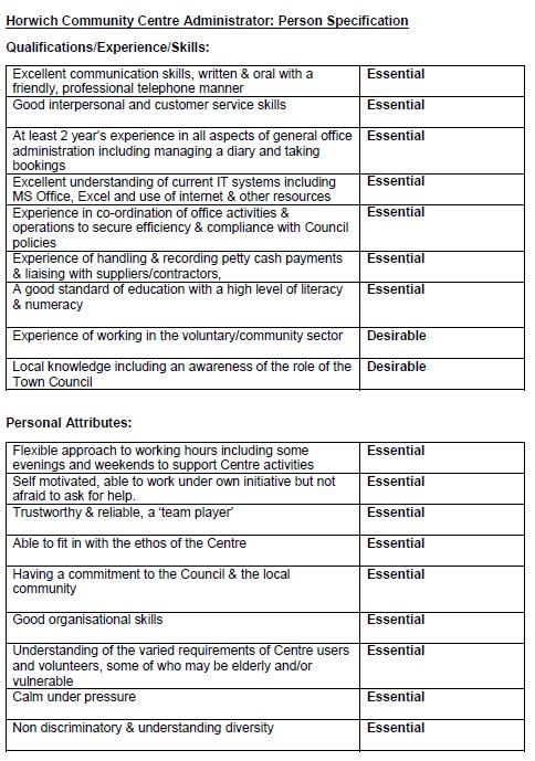 Only 6 days to apply for the Community Centre Administrator 
Request an application pack from townclerk@horwich.gov.uk or alernatively call into the Centre to pick one up or visit the Town Council Website.
Good luck