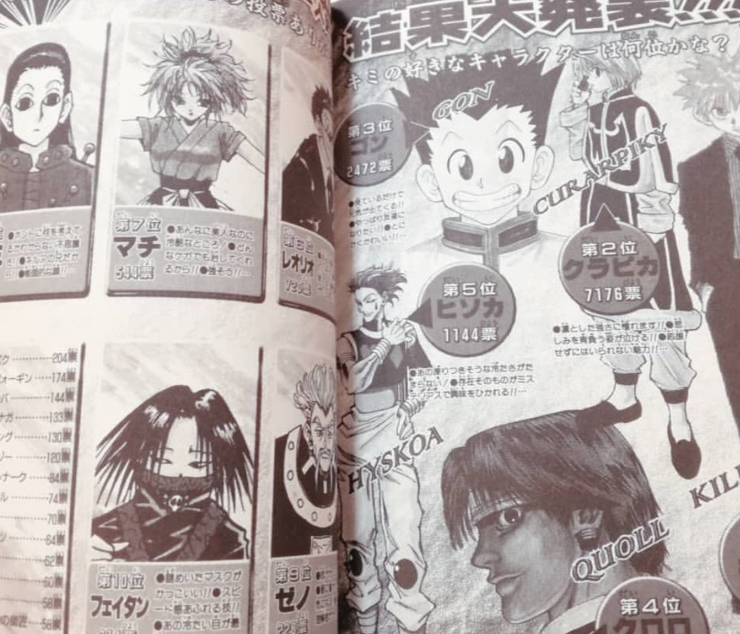 HUNTER X HUNTER Characters book Art Book