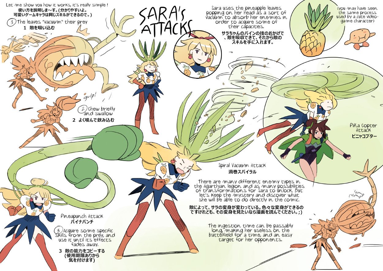 Loic Locatelli Saraちゃん S Weird Gogo Gadget Power