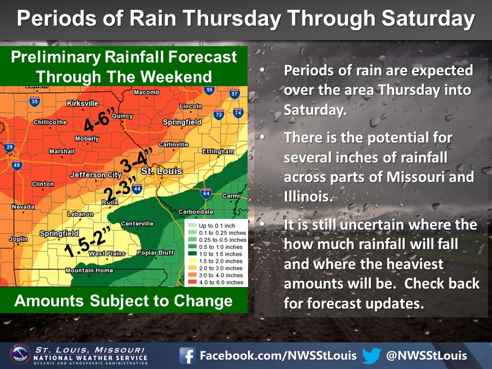 NWS St. Louis on Twitter: &quot;Periods of rain possible Thursday through Saturday. Several inches ...