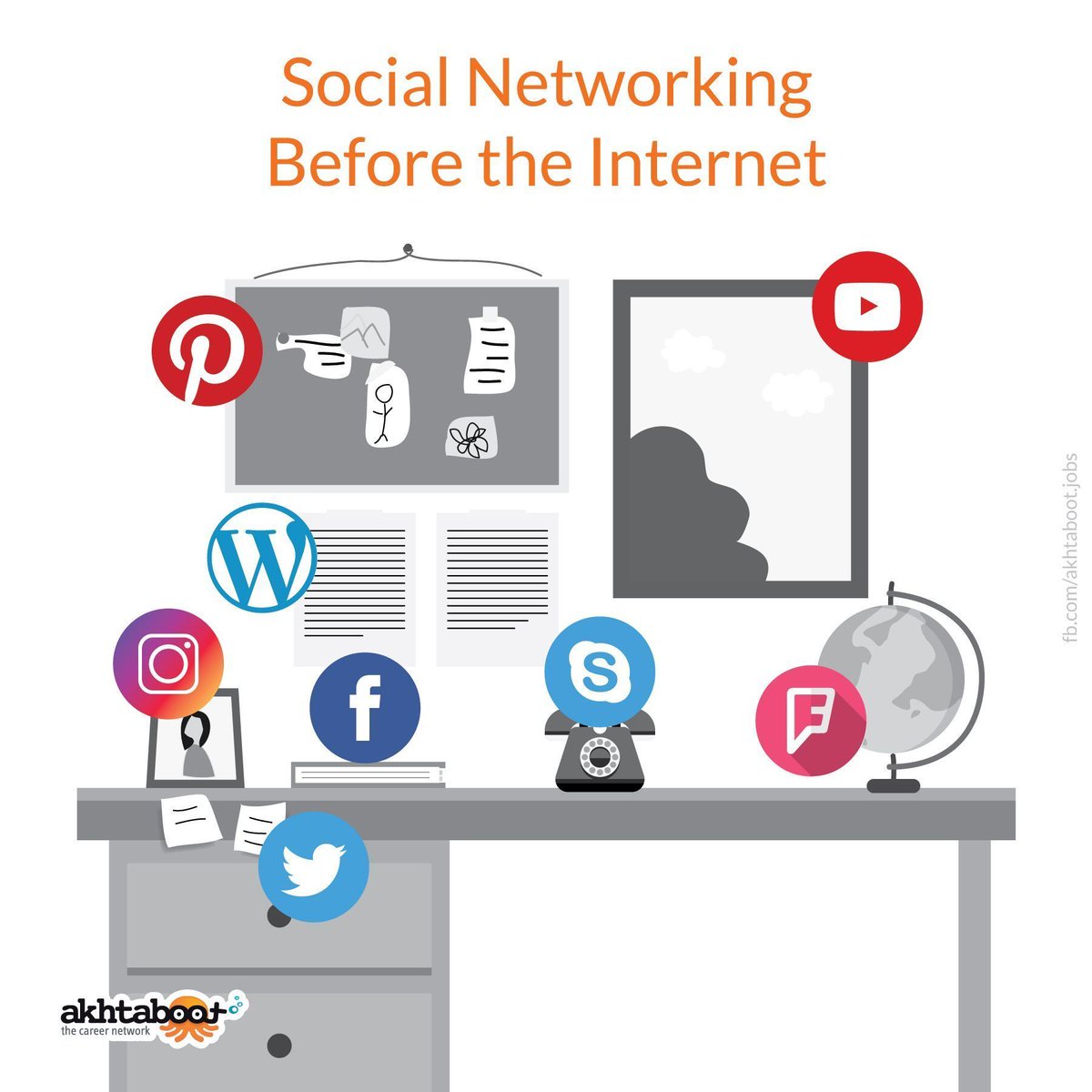akhtaboot's tweet photo. This is what vintage social networking looked like!
#Akhtaboot #Social_Networking https://t.co/3YQEPrXPUH