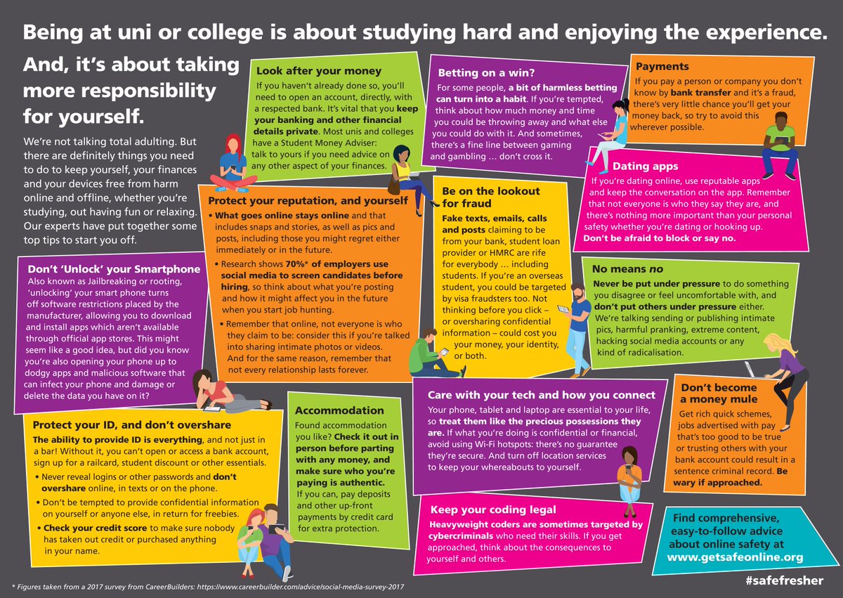 States Of Jersey Police On Twitter Just Starting Uni Keep Your Finances And Devices Free From Harm With Some Simple Tips Safefresher Https T Co Gkikvilqvu Https T Co Wfumsaxncj