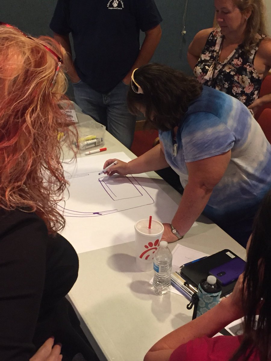 CMahaney123's tweet photo. Presenters’ Academy participants unpacking their backpacks getting ready to lead PL for VCS! @mrroa @2014FloridaTOY #VCSLEARNS #VCSPRESENTS https://t.co/MCtmXm4BSY