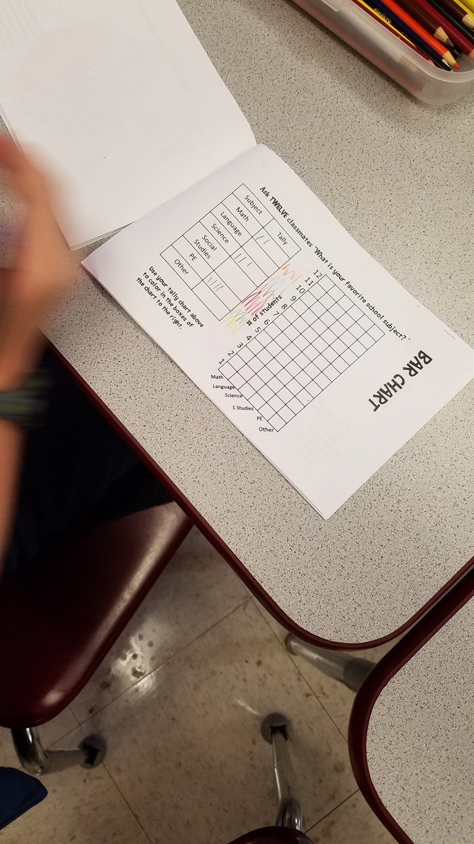 Mrs.Valluzzi's Class tweet media