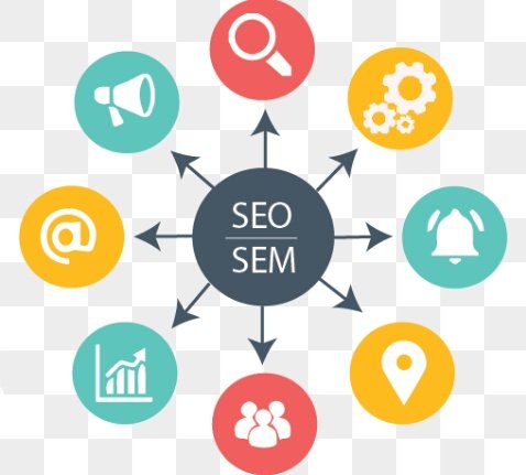 TechsoftMedia's tweet image. Get Website &amp;amp; start growing your business with #techsoftmedia... for more details contact us..techsoftmedia.com
#webdesign #webdevelopment #webservices #SEO #SEM #PPC #digitalmarketing