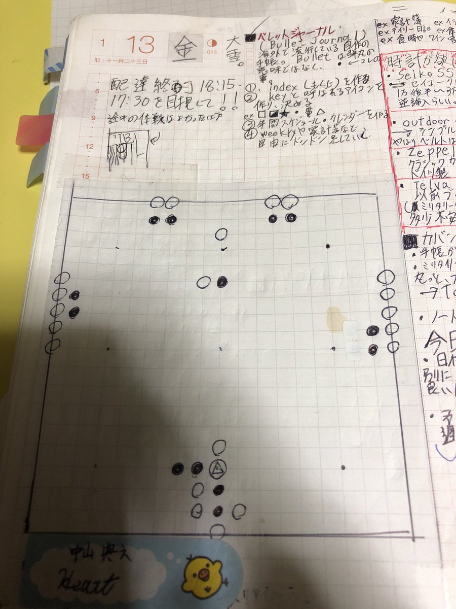 ムカイタロウ 囲碁ノート試行錯誤中 手帳好きアナログ好きなので 棋譜とか定石を調べるのはアプリがいいけど やっぱ手書きも好きなんです 飽きるまで がんばる みんなの手帳部 ほぼ日手帳