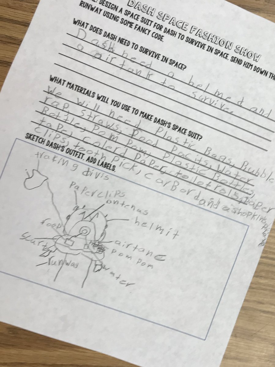 MissMedve's tweet image. Looking for judges for our Dash Space Fashion Show! Ss are designing an outfit for Dash to survive in space as well as coding his “walk” for the runway show! @WonderWorkshop #codingintheclassroom