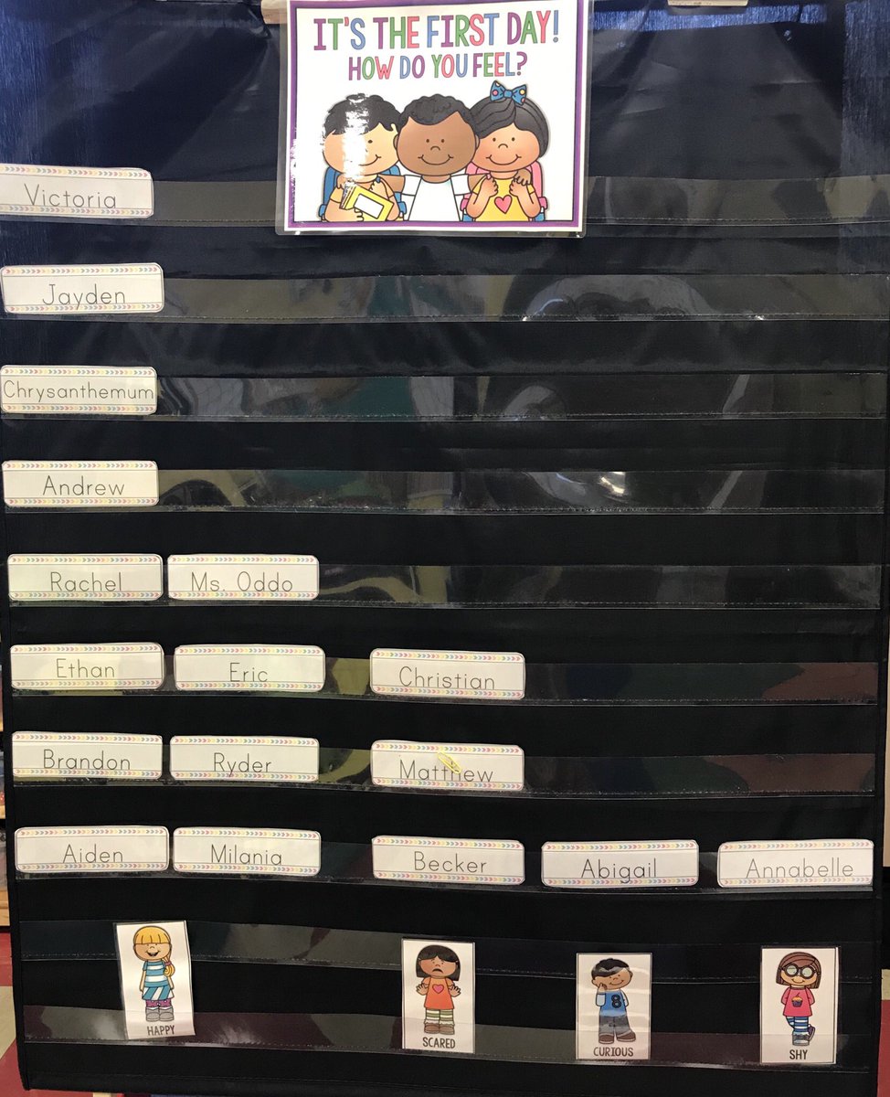 mrsvalvo_'s tweet image. These happy kinders made themselves right at home today! #firstdayofK #MineolaProud @Hampton_Street