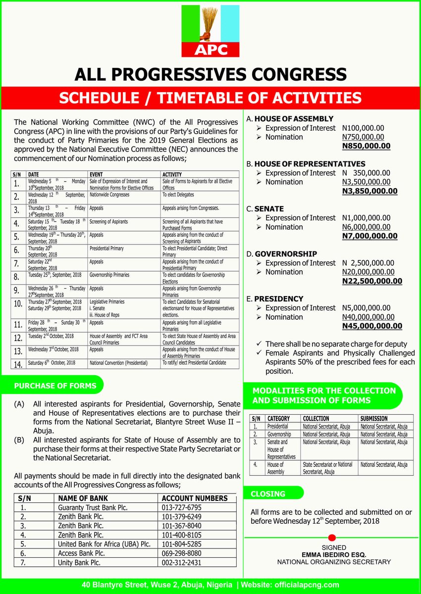 FULL LIST Here's the real cost of the APC presidential nomination form