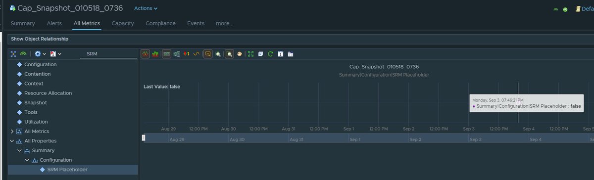 Sunny_Dua's tweet photo. Support to identify @VMware #SRM Placeholder Virtual Machines in coming in @vRealizeOps 7.0. Unlock powerful use cases such as DR Configuration management and Capacity reservation with this tiny little gem.... Coming soon!!! #VMware #vROpsNinja #DRPlanning https://t.co/6vMKnmw3Ok