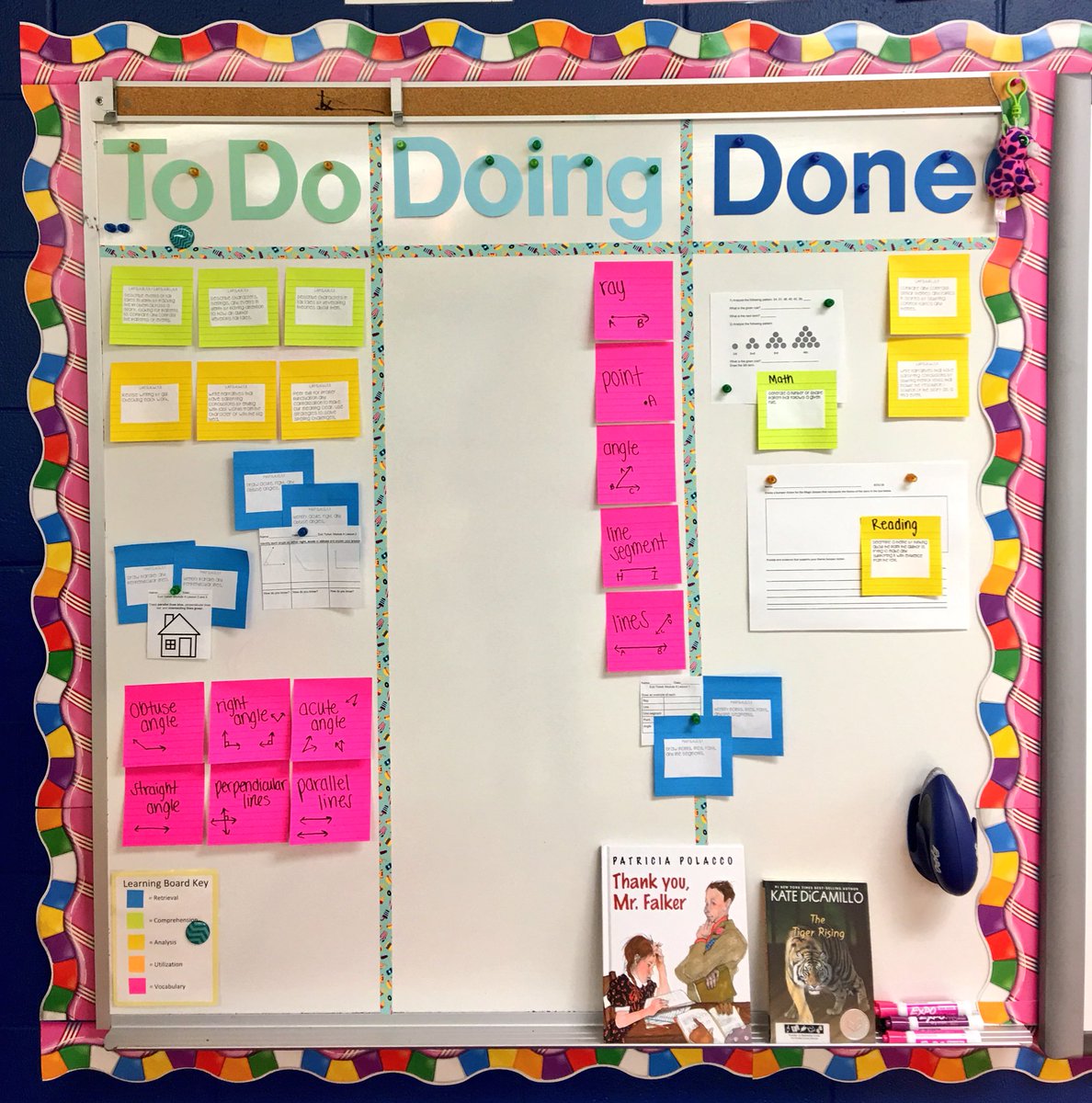 MoreMathPlease's tweet image. Final tweet for the day.. Finally in the full swing of the #LearningBoard &amp;amp; all its beauty 😍 Complete w/ standards-based learning targets, linked formative assessments, and vocabulary terms (missing one). #T2T #EdChat Will post student minis tomorrow. @my_pcs