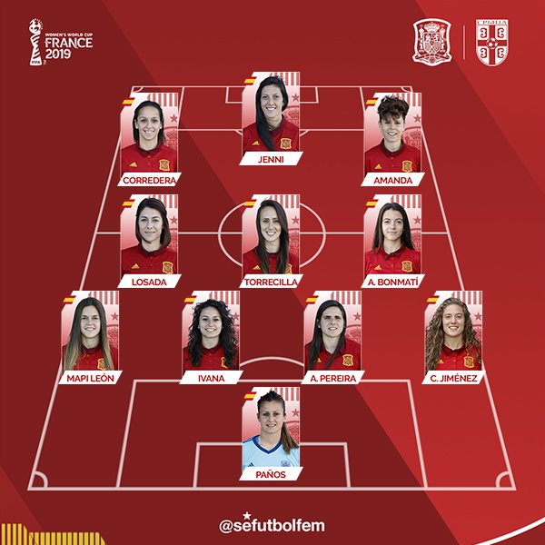 Alineacion seleccion femenina de futbol