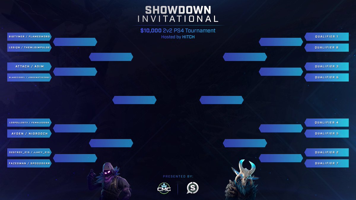 Hitch On Twitter Attention Ps4 Fortnite Players Scuf Cmg And - this saturday we are teaming up to throw a 10 000 2v2 tournament 8 invited teams 8 qualifiers for you head over to cmg esports to learn more wooo