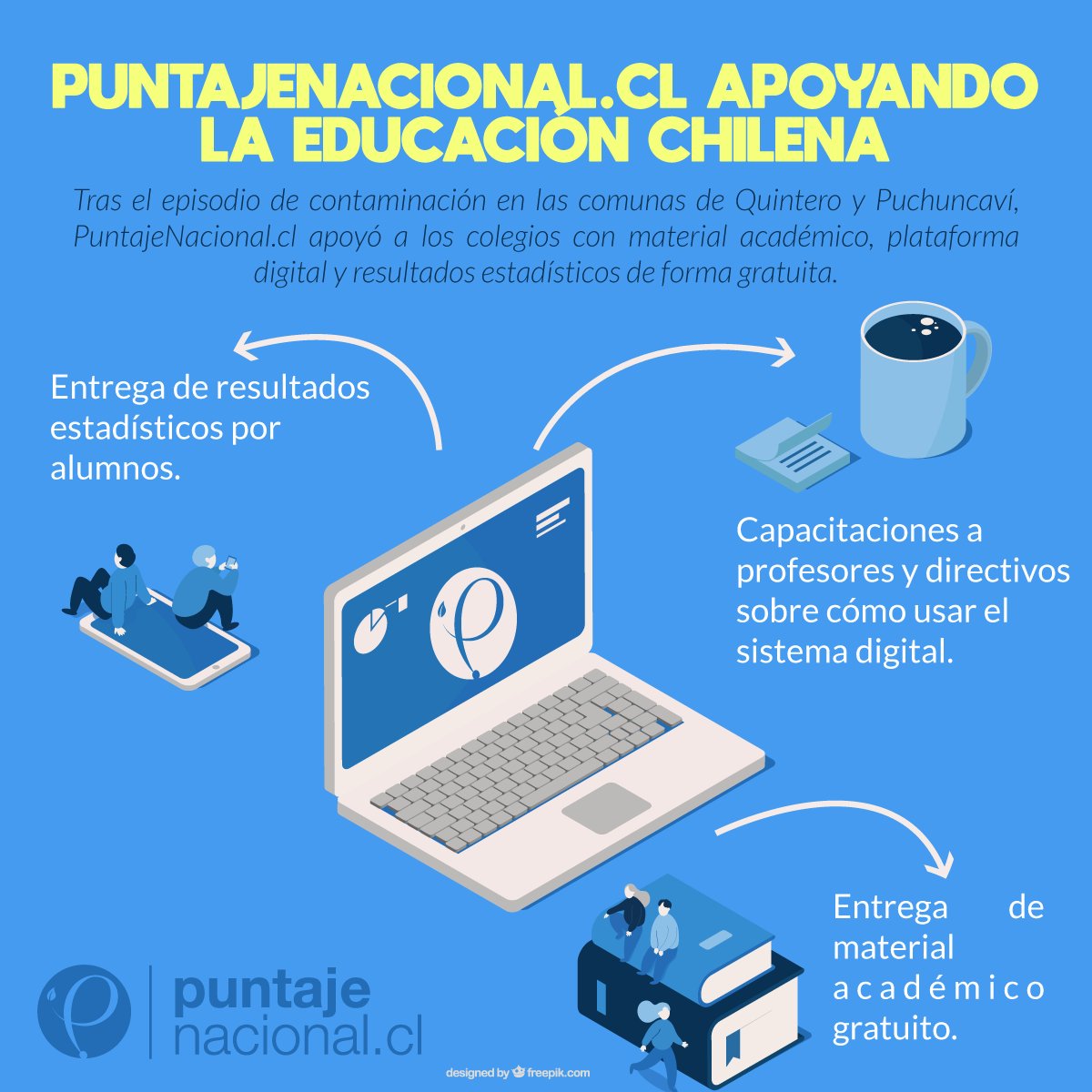 Con nuestra plataforma <a href="/puntajenacional/">Puntajenacional.cl</a> aportamos gratuitamente material PSU y Curricular para que los colegios de #Quintero y #Puchuncaví puedan volver a clases de la mejor forma. <a href="/adnradiochile/">Radio ADN</a> <a href="/latercera/">La Tercera</a> <a href="/Emol/">Emol.com</a> <a href="/TVN/">TVN</a> <a href="/24HorasTVN/">24 Horas</a> <a href="/Mega/">Mega</a> <a href="/T13/">T13</a> <a href="/Cooperativa/">Cooperativa</a> <a href="/biobio/">BioBioChile</a>