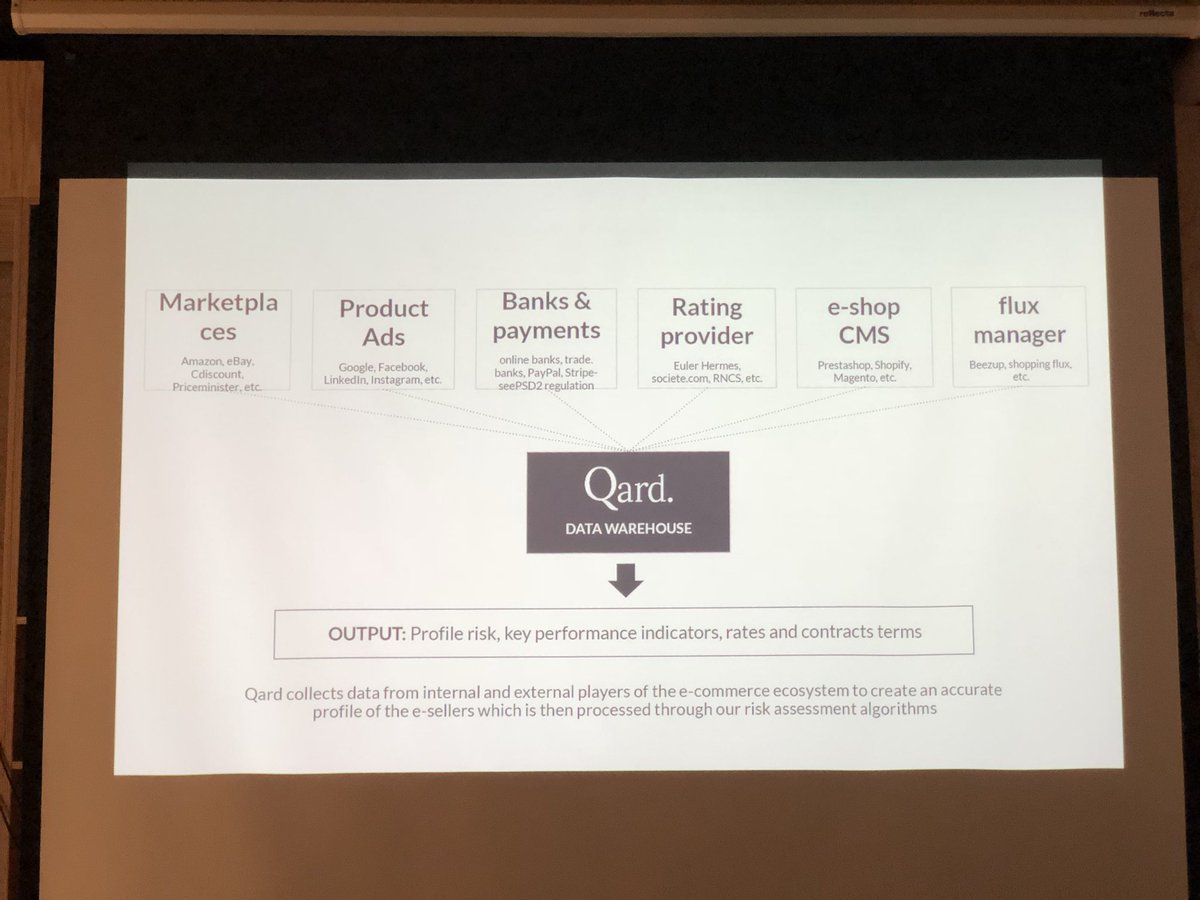 freshdesign's tweet photo. Finanzierung für e-Commerce Unternehmen gestützt auf Daten. Spannender Ansatz von Quard. Sie wissen mehr vom Unternehmen als eine Bank. #ecomzh #fintech https://t.co/wJxDmR9oJy