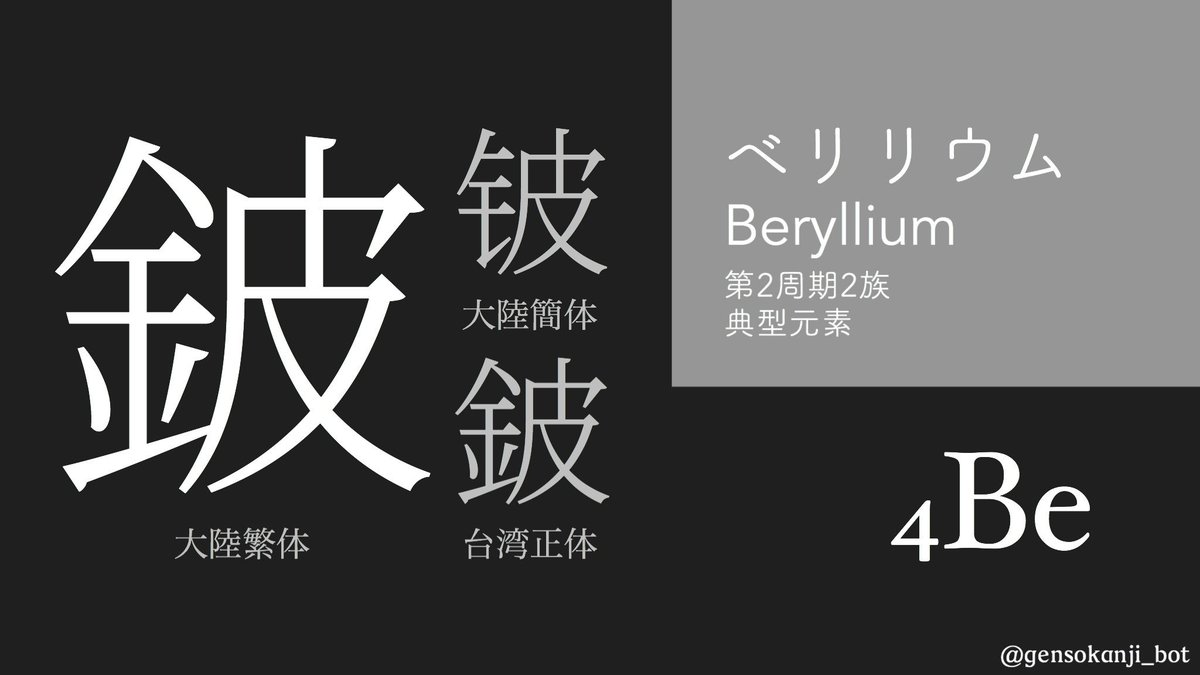 元素の漢字bot A Twitteren 4 Be 鈹 ベリリウム 原子番号 は小さいがあまり馴染みのない元素 理由のひとつとして ベリリウムの粉末が肺に入ると深刻な肺疾患を起こすことが挙げられる しかし上手く使えば軽くて丈夫な合金として使え 例えばベリリウム 銅は銅単体に