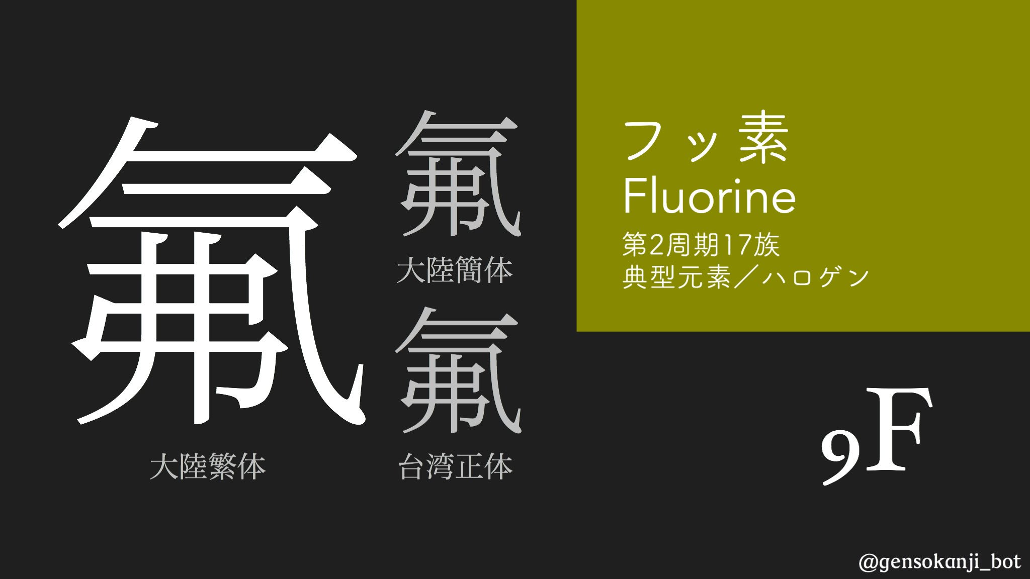 元素の漢字bot A Twitter 9 F 氟 フッ素 フッ素コーティングされたフライパンや フッ素入り歯磨き粉などで知られる元素 もちろんフッ素単体では入っていない 単体は猛毒な気体で反応性が非常に高く フッ化キセノンなど 不活性な希ガスとも化合物をつくってしまう 元素の漢字bot A Twitter 9 F 氟 フッ素 フッ素コーティングされたフライパンや フッ素入り歯磨き粉などで知られる元素 もちろんフッ素単体では入っていない 単体は猛毒な気体で反応性が非常に高く フッ化キセノンなど 不活性な希ガスとも化合物をつくってしまう
