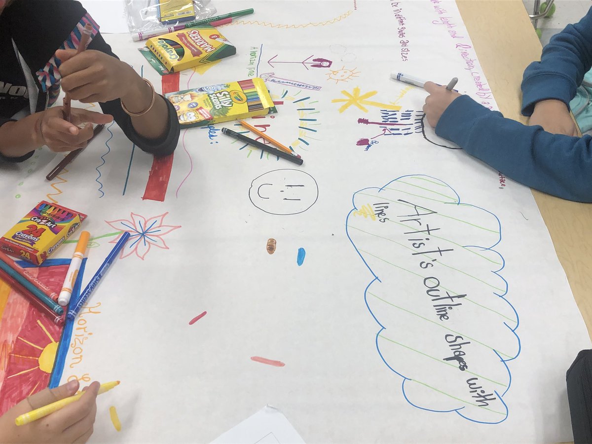 Collaborating on effects artists use. These students told me all about how artists use lines, colors and shapes in their artwork. #cooperativelearning #artwork <a href="/ClaytonMSEagles/">Clayton Middle</a>