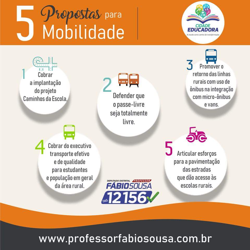 JMARCELOFSOUZA's tweet photo. https://t.co/Z0GU0AYifu