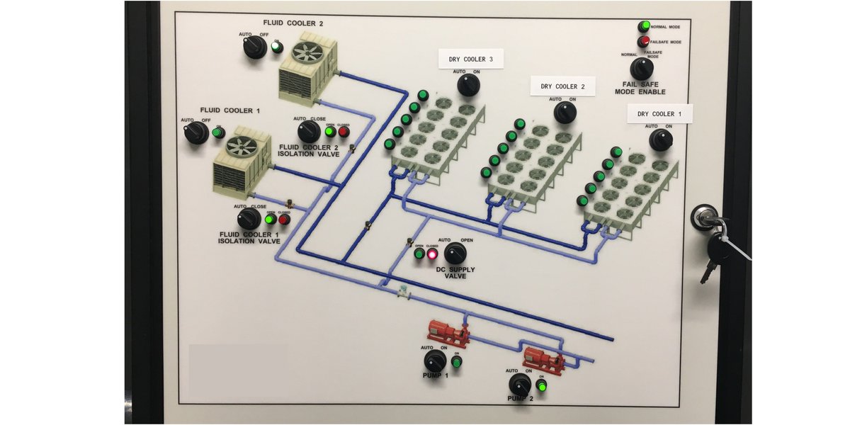 qagraphics's tweet image. Having trouble imagining the right graphics solution? The beauty of our #BAS #graphicslibrary v5 is that it can be used on any platform. See how we can provide you with #photorealistic #renders to provide a more accurate picture.

qagraphics.com/bas-symbol-lib…