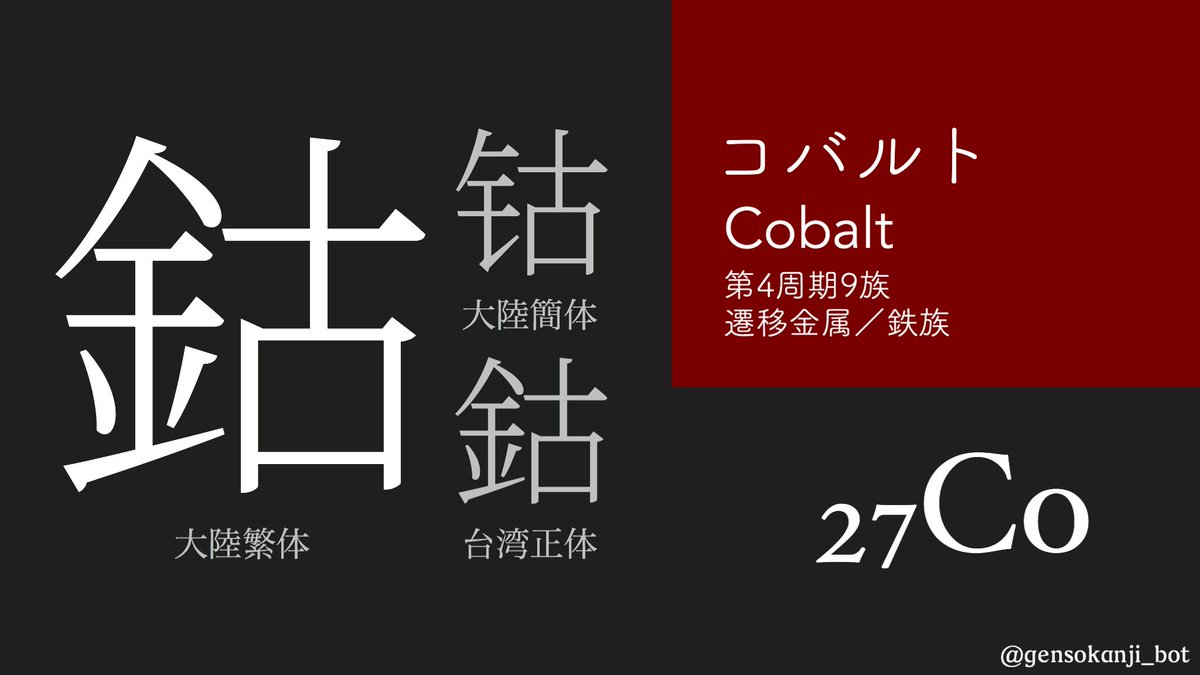 元素の漢字bot 27 Co 鈷 コバルト 顔料のコバルトブルーが有名 シリカゲルの青さもこのコバルトの色で 湿気の吸収具合を示す指示薬として使われる また 目薬の桃色もコバルト由来で ビタミンb12の一種 シアノコバラミンに錯体として含まれている