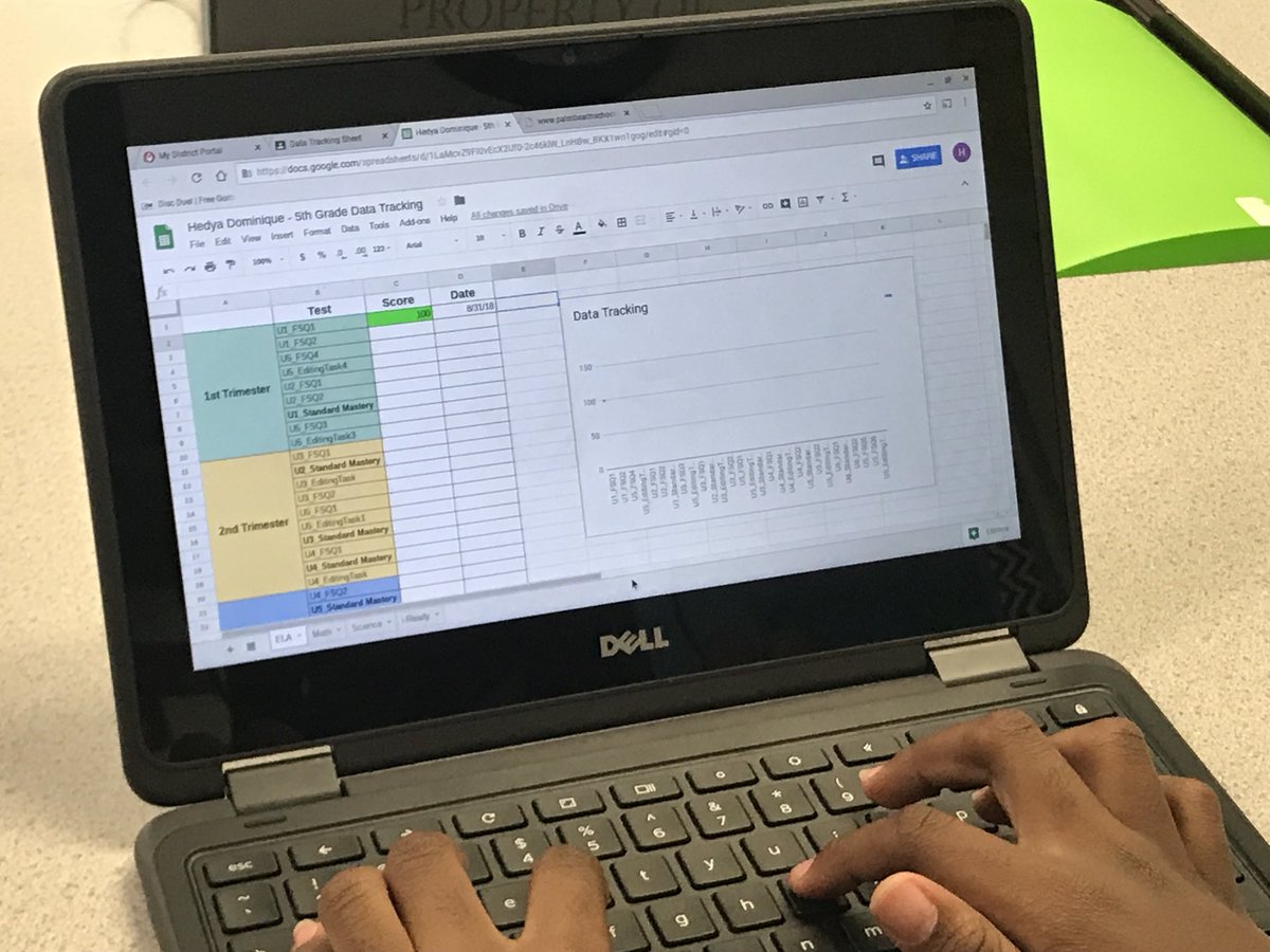 jl__ortiz's tweet photo. Creating student involvement and accountability through the use of data tracking at their fingertips. @PBCtrailblazers @MikeGoldsteinm @LPE_Principal @Lake_Park_Lions @LpeSscc @LPE_AP @NorthRegionELA @Area4SuptPBCSD #GraphingData #GrowthMindset https://t.co/Z4kIgd37zb