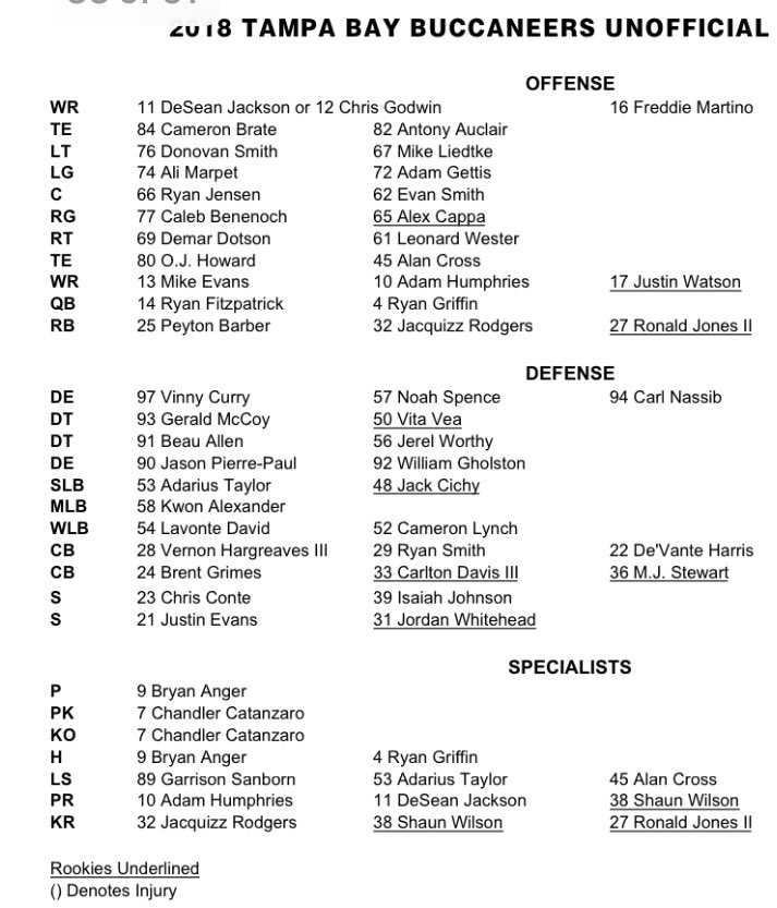 Tampa Bay Depth Chart 2018