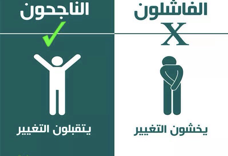 0505747453's tweet image. مقارنة بين الناجحون والفاشلون يجب ان نستفيد من اخطاء غيرنا
ونتجنب الفشل والاحباط
ونحرص على الاصدقاء الناجحون
ونبتعد عن الفاشلون الذين لايسعون للنجاح.                                                  #عبدالرحمن_آل_عشقان