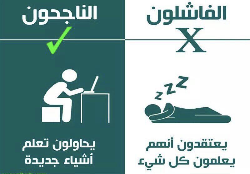 0505747453's tweet image. مقارنة بين الناجحون والفاشلون يجب ان نستفيد من اخطاء غيرنا
ونتجنب الفشل والاحباط
ونحرص على الاصدقاء الناجحون
ونبتعد عن الفاشلون الذين لايسعون للنجاح.                                                  #عبدالرحمن_آل_عشقان