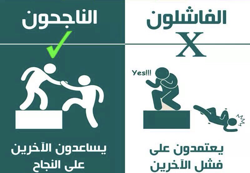 0505747453's tweet image. مقارنة بين الناجحون والفاشلون يجب ان نستفيد من اخطاء غيرنا
ونتجنب الفشل والاحباط
ونحرص على الاصدقاء الناجحون
ونبتعد عن الفاشلون الذين لايسعون للنجاح.                                                  #عبدالرحمن_آل_عشقان