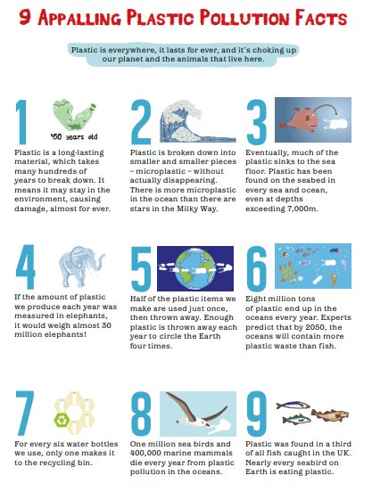 RT @EcoKidsPlanet: Did you know its #ZeroWasteWeek! Here are 9 reasons why you should ditch plastics! ✌️✌️#helpsavetheworld #plasticfree