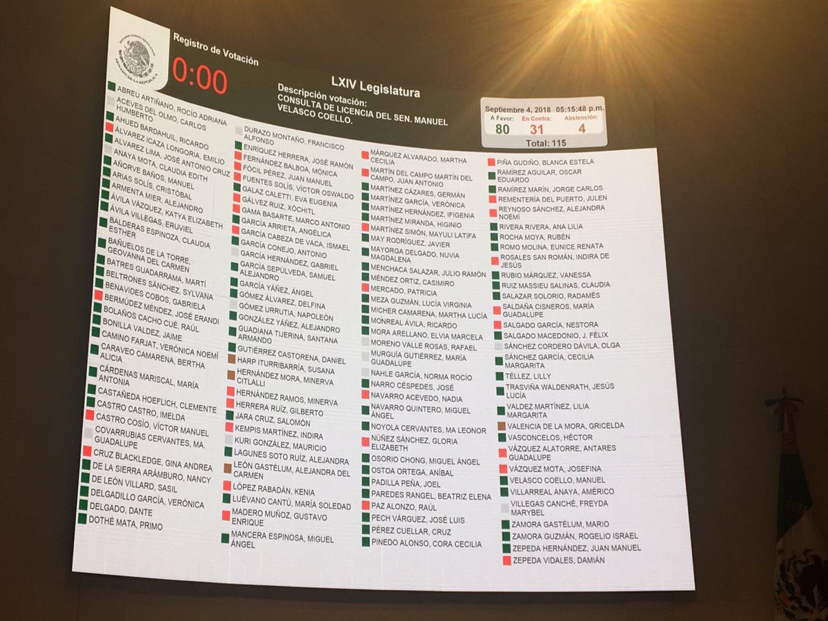 Los representantes de MC por Jalisco <a href="/VeroDelgadilloG/">Verónica Delgadillo</a> y <a href="/ClementeCH/">Clemente Castañeda H</a> se la pasaron toda la campaña jurando defender a Jalisco, y de las primeras cosas que fueron a hacer al <a href="/senadomexicano/">Senado de México</a> fue defender el fuero de Manuel Velasco. 🤦🏼‍♂️