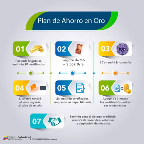 Panamá - Venezuela crisis economica - Página 11 DmSEDboW4AA7kId