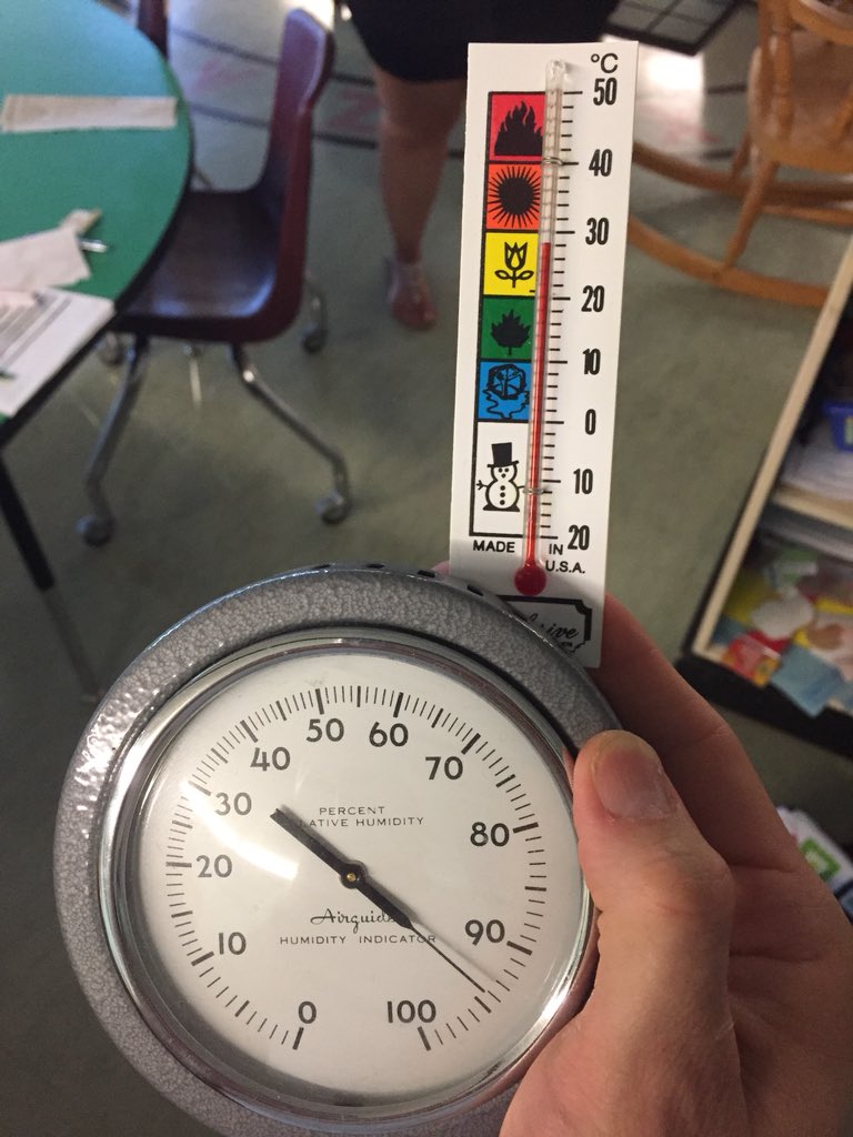 Shawn Crowell On Twitter It Was Recommended I Post Today S